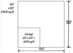 What Size Mini Split Do You Need? (Mini Split BTU Sizing Chart to Sq Ft ...