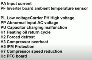 Carrier Mini Split Error Codes List – HowTo HVAC